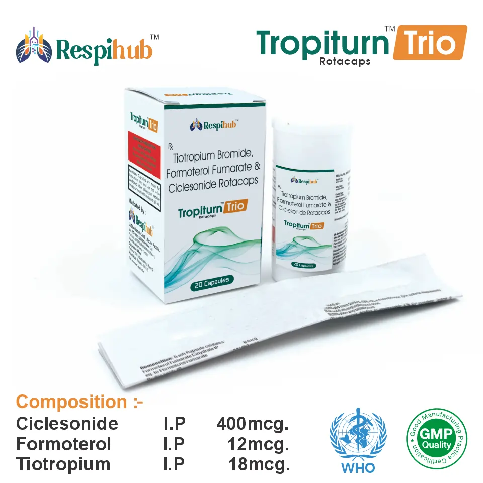 Ciclesonide + Formoterol + Tiotropium Capsule PCD Pharma